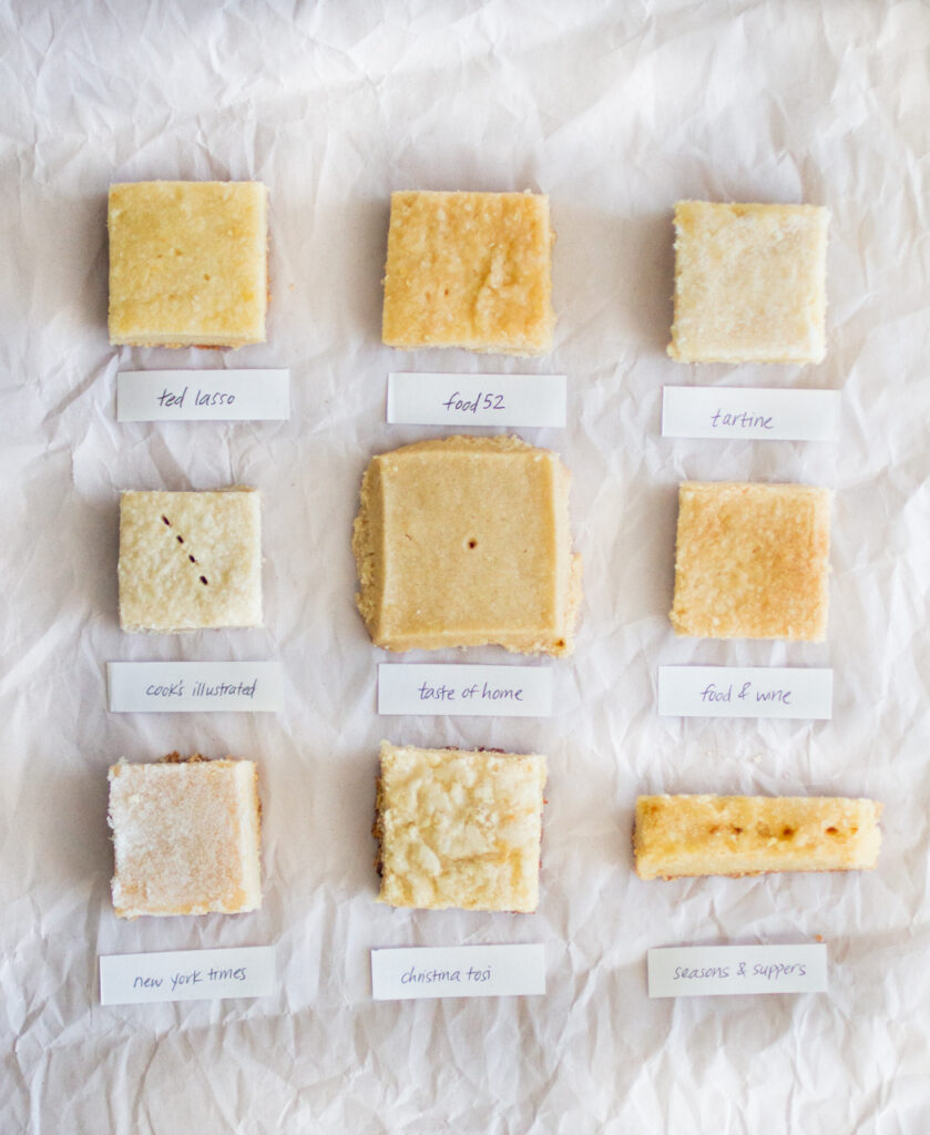 9 different shortbread cookie recipes on a gray background.
