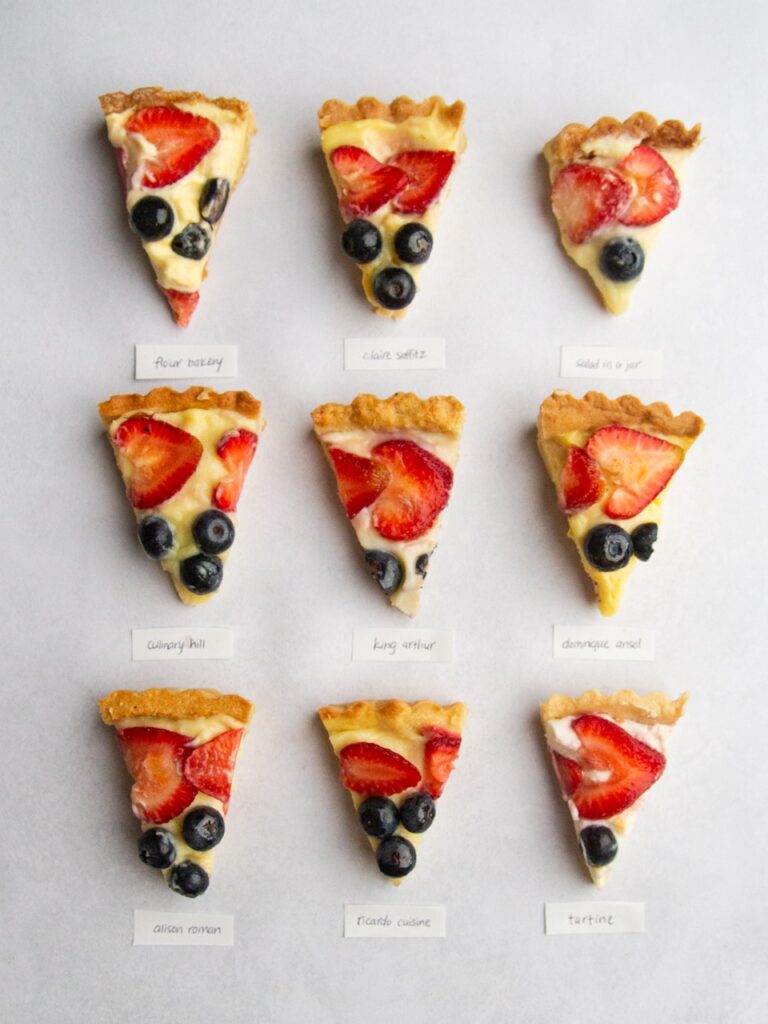 9 slices of fruit tart on a gray background.