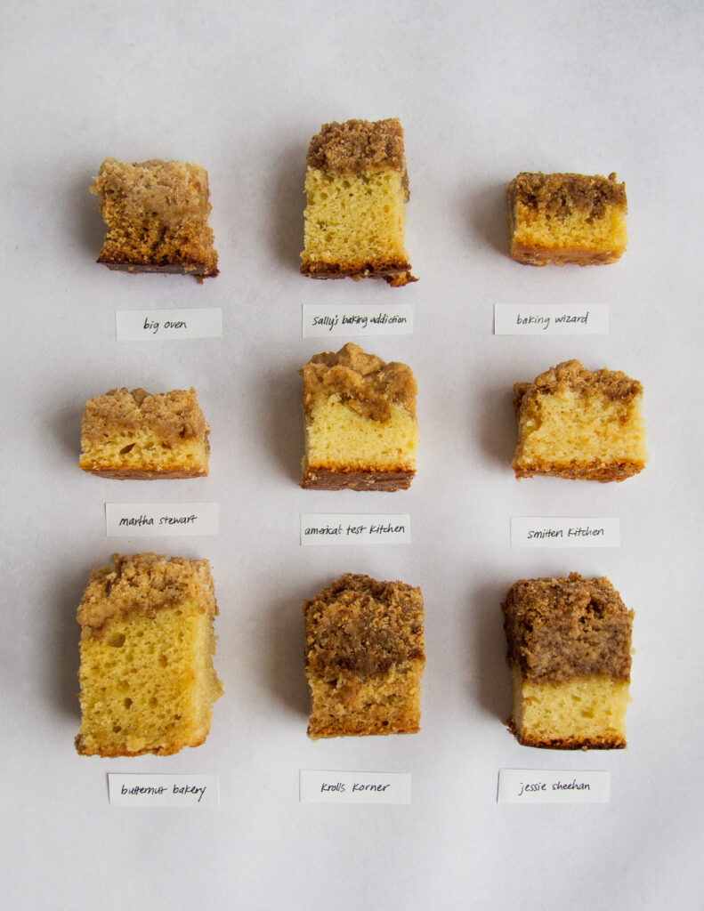 9 crumb cakes on a gray background.