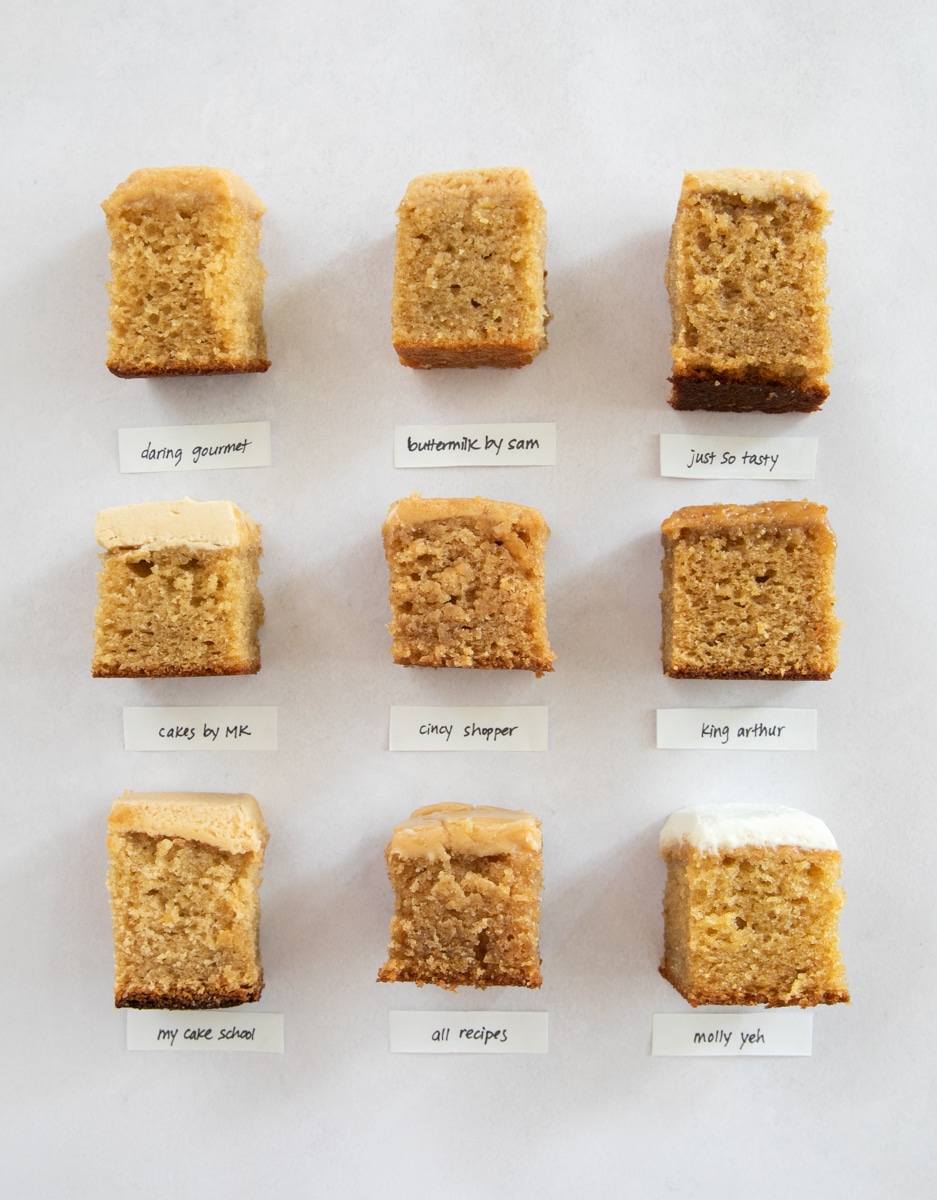 The Peanut Butter Cake Bake Off